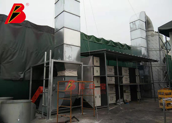 calidad Cadena de producción de pintura mínima 10um de Oven Container que cuece el 1.5m fábrica