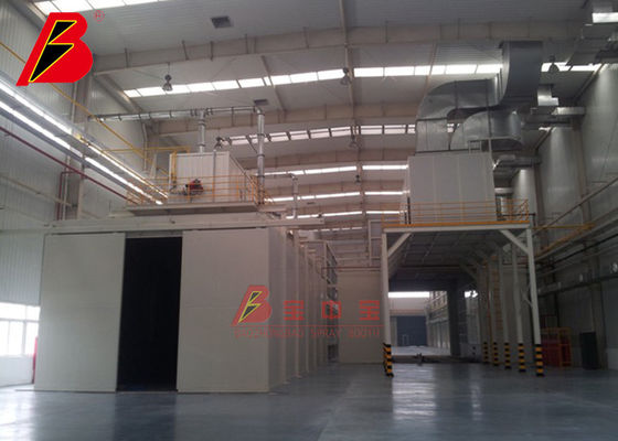 calidad cadena de producción de pintura mínima de los 2.5m TUV con el horno de la hornada de la puerta deslizante fábrica