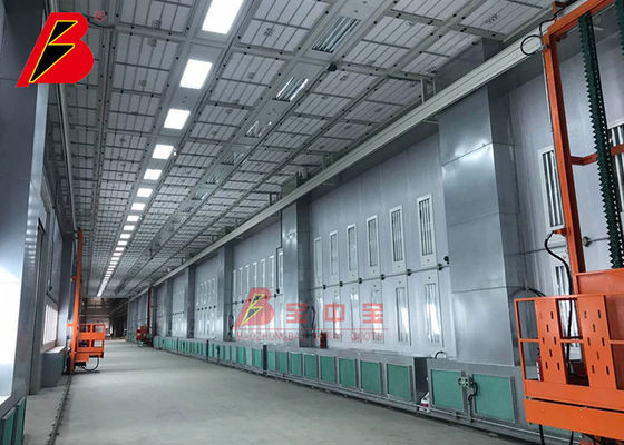 calidad Cuchilla larga los 2.5m Min Spray Coating Line del viento de la cabina de espray fábrica