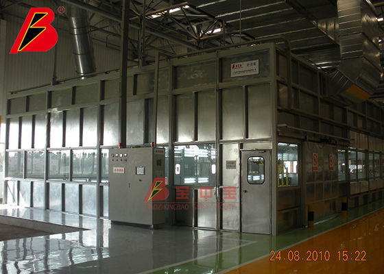 calidad Panel de control integrado para la cadena de producción de pintura de Customied proyecto en Changchun FAW fábrica