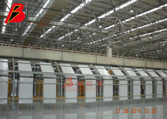 calidad Línea de iluminación de la inspección del daño para la cadena de producción de pintura de Customied proyecto en Changchun FAW fábrica