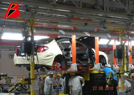 calidad Proceso de la inspección para la cadena de producción de pintura de Customied proyecto en Changchun FAW fábrica