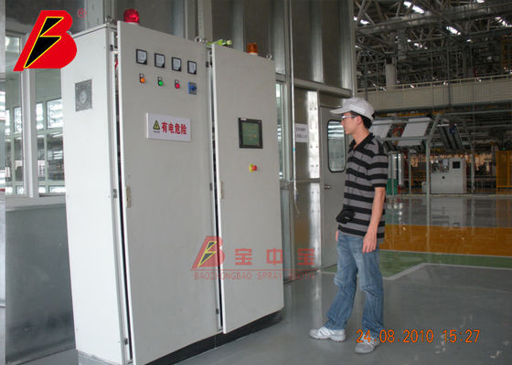 calidad Cadena de producción de pintura del sistema de control de Sreen del tacto Customied proyecto en Changchun FAW fábrica