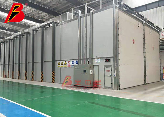 calidad Líneas de pintura industriales de la electroforesis de la cuchilla 60um del viento del sitio que cuecen fábrica