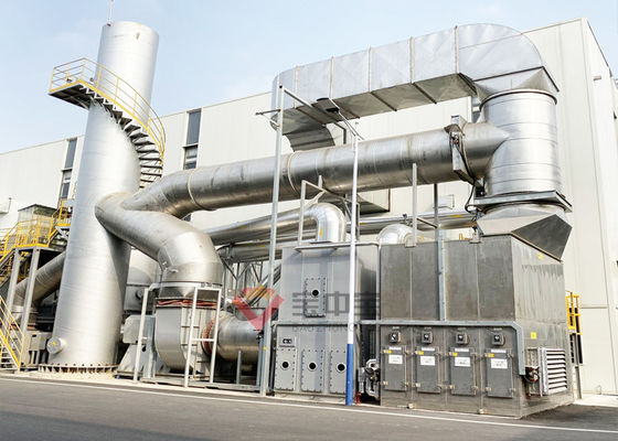 calidad Sistema de tratamiento de VOCs del gas inútil de RTO para la fábrica de pintura de los equipos fábrica