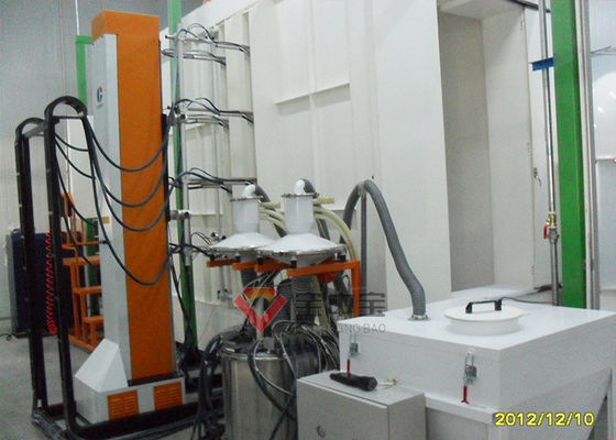 calidad Intercambio de la línea de capa del polvo del robot para la fábrica de pintura de la industria fábrica