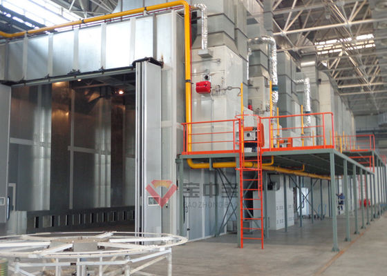 calidad Línea de pintura de la industria para la línea de pintura de las cuchillas de la energía eólica de la turbina de viento fábrica