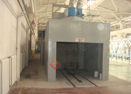 calidad Línea de pintura automática para los equipos de rociadura automotrices en el grupo de Shuguang fábrica