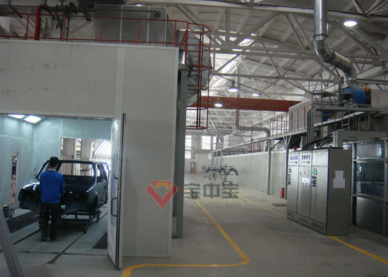 calidad Línea de pintura auto de cuerpo línea automática cadena del robot de producción solvente profesional de la pintura de la pintura fábrica